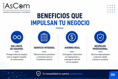 Sin limite de equipos afiliados por negocio